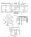 Fig. 25 - Grouping and differentiating files based on underlying grouped and differentiated files