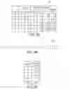Fig. 26 - Grouping and differentiating files based on underlying grouped and differentiated files