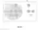 Fig. 52 - Grouping and differentiating files based on underlying grouped and differentiated files