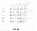 Fig. 53 - Grouping and differentiating files based on underlying grouped and differentiated files