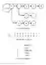 Fig. 02 - Method and apparatus for creating pattern matching state machine and identifying pattern