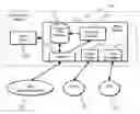 Fig. 01 - Enhancing ENUM security
