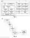 Fig. 02 - SYSTEMS AND METHODS FOR INPUTTING TRANSIENT DATA INTO A PERSISTENT WORLD