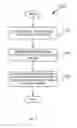 Fig. 08 - PROFILE-BASED AND DICTIONARY BASED GRAPH CACHING