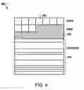 Fig. 05 - Database storage architecture