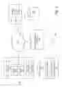 Fig. 02 - Synchronized delivery of interactive content