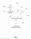 Fig. 02 - Email conversation management system