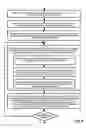 Fig. 07 - Multiple instance commercial browser website test agent