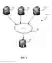 Fig. 02 - Method and system for predicting domain name registration renewal probability