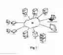 Fig. 02 - NETWORK ELEMENT FOR ENABLING A USER OF AN IPTV SYSTEM TO OBTAIN MEDIA STREAM FROM A SURVEILLANCE SYSTEM AND CORRESPONDING METHOD
