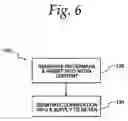 Fig. 06 - Methods and apparatus for transcoding metadata