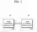 Fig. 02 - TIME STAMPING APPARATUS AND METHOD FOR NETWORK TIMING SYNCHRONIZATION
