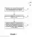 Fig. 02 - System, method, and computer program product for inserting a gap in information sent from a drive to a host device