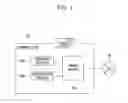Fig. 02 - Information processing apparatus, interrupt control device and interrupt control method