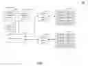 Fig. 02 - PARALLEL PROCESSING ARCHITECTURE OF FLASH MEMORY AND METHOD THEREOF