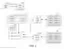 Fig. 06 - PARALLEL PROCESSING ARCHITECTURE OF FLASH MEMORY AND METHOD THEREOF