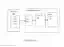 Fig. 02 - STORAGE DEVICE AND DATA PROCESS METHOD