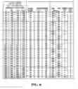 Fig. 09 - Synchronous memory read data capture