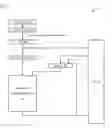 Fig. 02 - Apparatus and method for executing fast bit scan forward/reverse (BSR/BSF) instructions