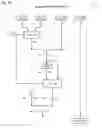 Fig. 04 - Apparatus and method for executing fast bit scan forward/reverse (BSR/BSF) instructions