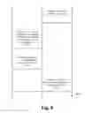 Fig. 07 - ENCRYPTED DOCUMENT TRANSMISSION