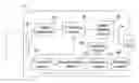 Fig. 01 - Method for restricting access to media data generated by a camera