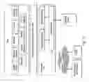 Fig. 12 - Techniques for power analysis
