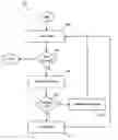 Fig. 01 - Tool for analyzing and resolving errors in a process server