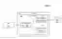 Fig. 02 - Tool for analyzing and resolving errors in a process server