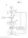 Fig. 03 - Tool for analyzing and resolving errors in a process server
