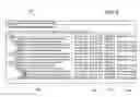 Fig. 04 - Tool for analyzing and resolving errors in a process server