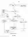 Fig. 30 - System and method for bridging assets to network nodes on multi-tiered networks