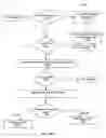 Fig. 41 - System and method for bridging assets to network nodes on multi-tiered networks
