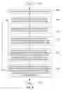 Fig. 06 - Fault detection and localization in dynamic software applications