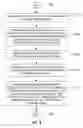 Fig. 07 - Fault detection and localization in dynamic software applications
