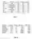 Fig. 08 - Fault detection and localization in dynamic software applications