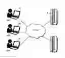 Fig. 01 - Aiding in creating, extending, and verifying accessibility metadata
