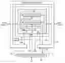 Fig. 01 - Scan circuits formed peripheral of core circuits with control leads