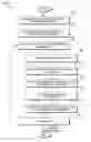 Fig. 01 - Optimizing typographical content for transmission and display