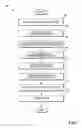 Fig. 09 - Optimizing typographical content for transmission and display