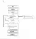 Fig. 02 - Checking an ESD behavior of integrated circuits on the circuit level