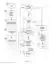 Fig. 03 - Method and system for dynamic automated hint generation for enhanced reachability analysis