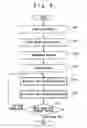 Fig. 07 - Layout design system and layout design method