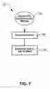 Fig. 08 - Computer-hardware, life-extension apparatus and method
