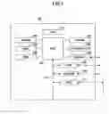 Fig. 07 - ELECTRONIC APPARATUS FOR IDENTIFYING AND UTILIZING EXTERNAL APPLICATIONS CONTAINED ON EXTERNAL APPARATUSES