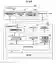 Fig. 08 - ELECTRONIC APPARATUS FOR IDENTIFYING AND UTILIZING EXTERNAL APPLICATIONS CONTAINED ON EXTERNAL APPARATUSES