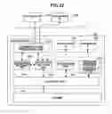 Fig. 22 - ELECTRONIC APPARATUS FOR IDENTIFYING AND UTILIZING EXTERNAL APPLICATIONS CONTAINED ON EXTERNAL APPARATUSES