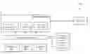 Fig. 01 - PRE-CALCULATION AND CACHING OF DEPENDENCIES