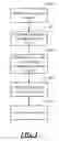 Fig. 05 - PRE-CALCULATION AND CACHING OF DEPENDENCIES