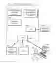 Fig. 01 - Inserting interactive objects into video content